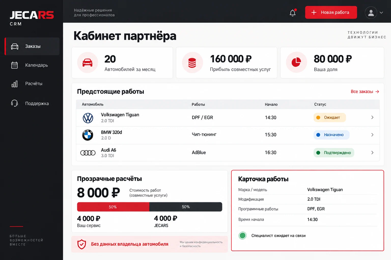 Визуализация CRM JECARS с автомобилями, предстоящими работами и расчётом доли партнёра